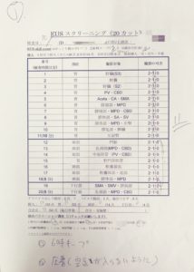 スコアリング01