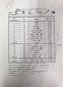 スコアリング02